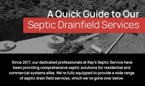 A Quick Guide to Our Septic Drainfield Services [infographic]